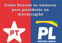 Deputados apoiados por prefeitos de cidades da região crescem em votação